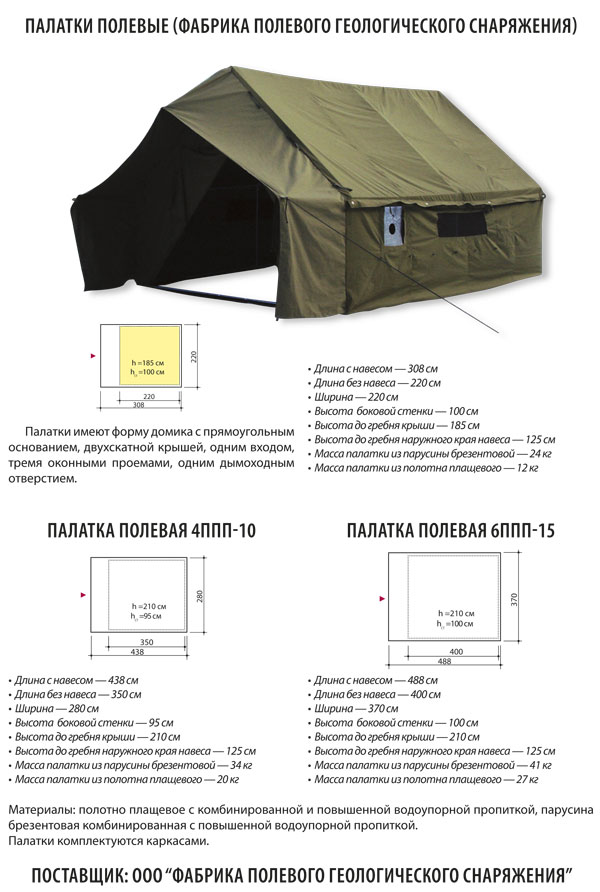 Зимняя Военная Палатка Купить